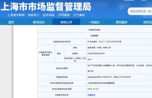 宜家多次因質量問題被罰，不合格被套事件引發消費者關注