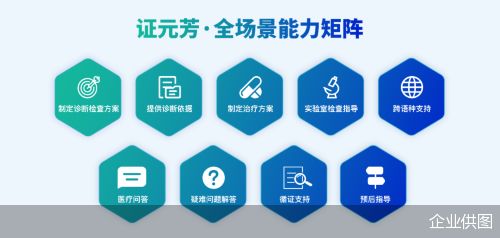 錨定“十五五”新愿景，人工智能為健康賽道注入澎湃動能——輕松健康集團董事長楊胤在2026中國互聯網發展座談會發表深度建言